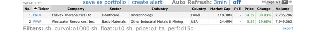 Top-Gainers_2020.10.05.jpg