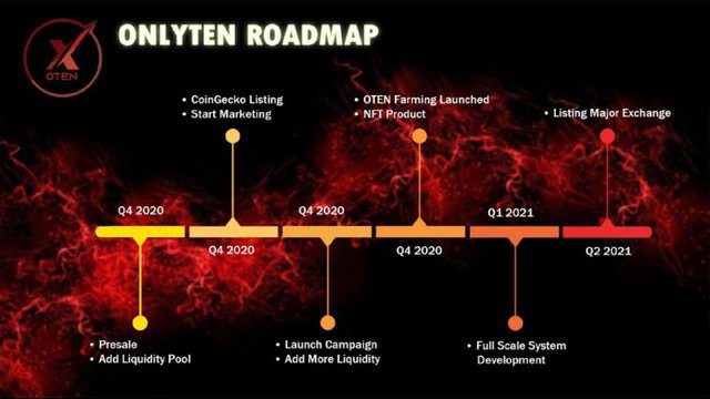 old roadmap.jpg