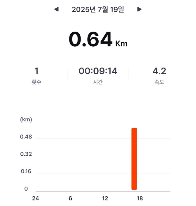 Screenshot_20250720_111919_SuperWalk.jpg