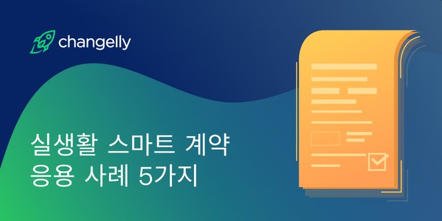 5 Smart Contract Application Examples in Real Life (CN).jpg