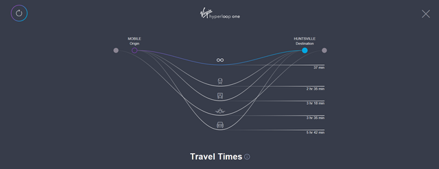 Hyperloop trave time estimate tool.PNG