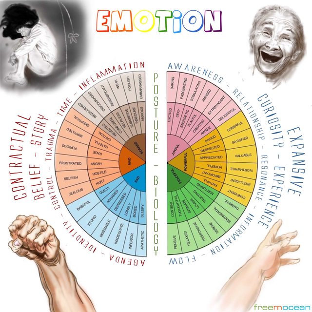 emotion.jpg