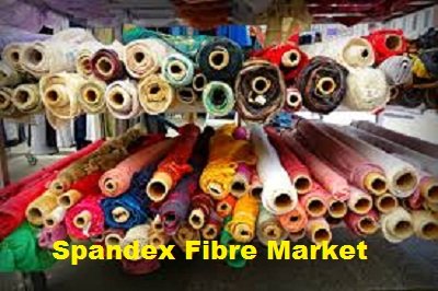 SPANDEX FIBER MARKET.jpg