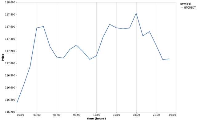 bitprice_20250918.png