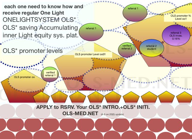 OLS promotion OLS promoter 10.19 draft01.png