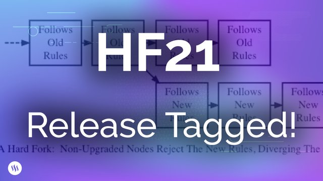 HF21 tagged release.jpg