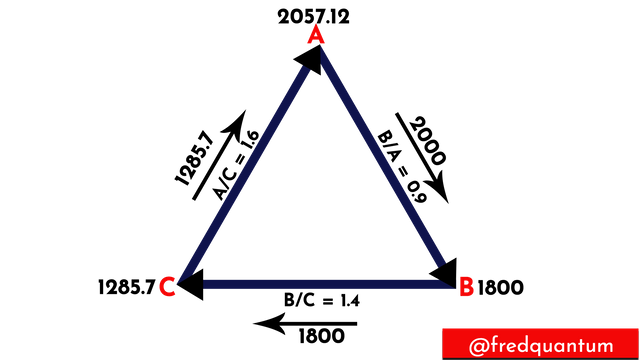 Triangular1.png