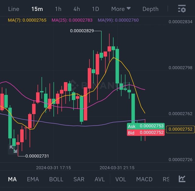 Screenshot_2024-03-31-23-08-23-561_com.binance.dev-edit.jpg