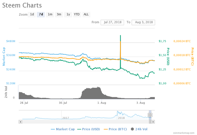 chart.png