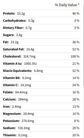 Nutrition Facts.PNG