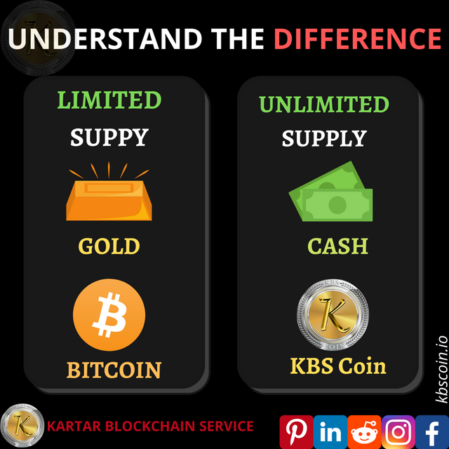 UNDERSTAND THE DIFFERENCE.png