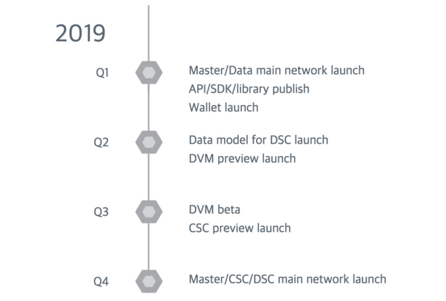 roadmap.png