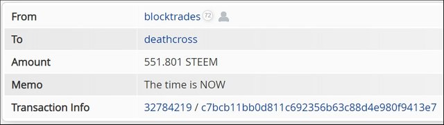 steem steem 20 000 transaction.jpg