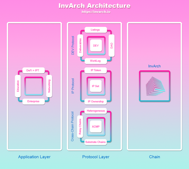 architecture.png