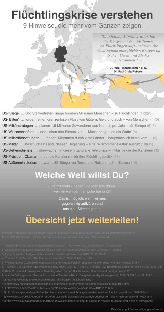 Infografik-Flüchtlingskrise-verstehen.jpg