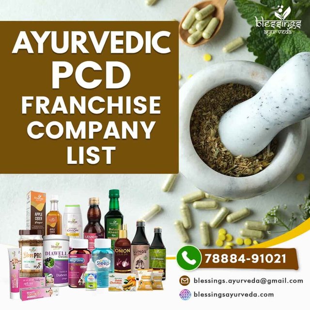 Ayurvedic-PCD-Franchise-Company-List (2024 updated).jpg