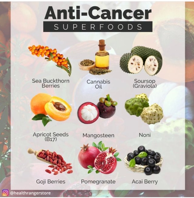 Anti-cancer superfoods