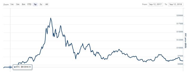 bitcoin 2.JPG