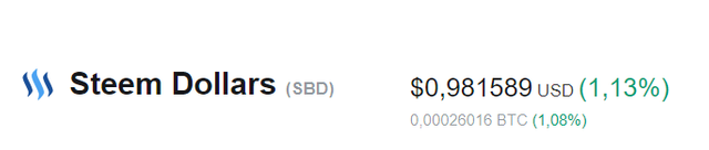 2019-03-05 09_42_47-Steem Dollars (SBD) price, charts, market cap, and other metrics _ CoinMarketCap.png