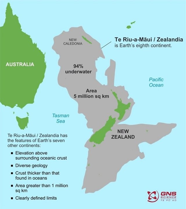 zealandia-continent-map.jpg