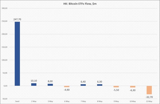 hong-kong-etfs-1.jpg