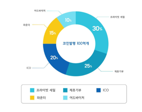 스크린샷 2018-08-15 오전 12.58.05.png