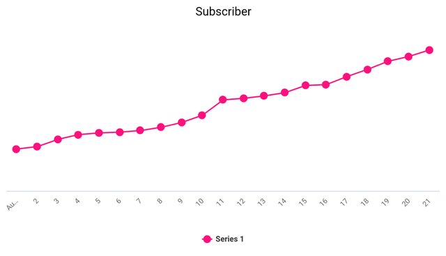 chart_maker_pro_1629546407225.jpg