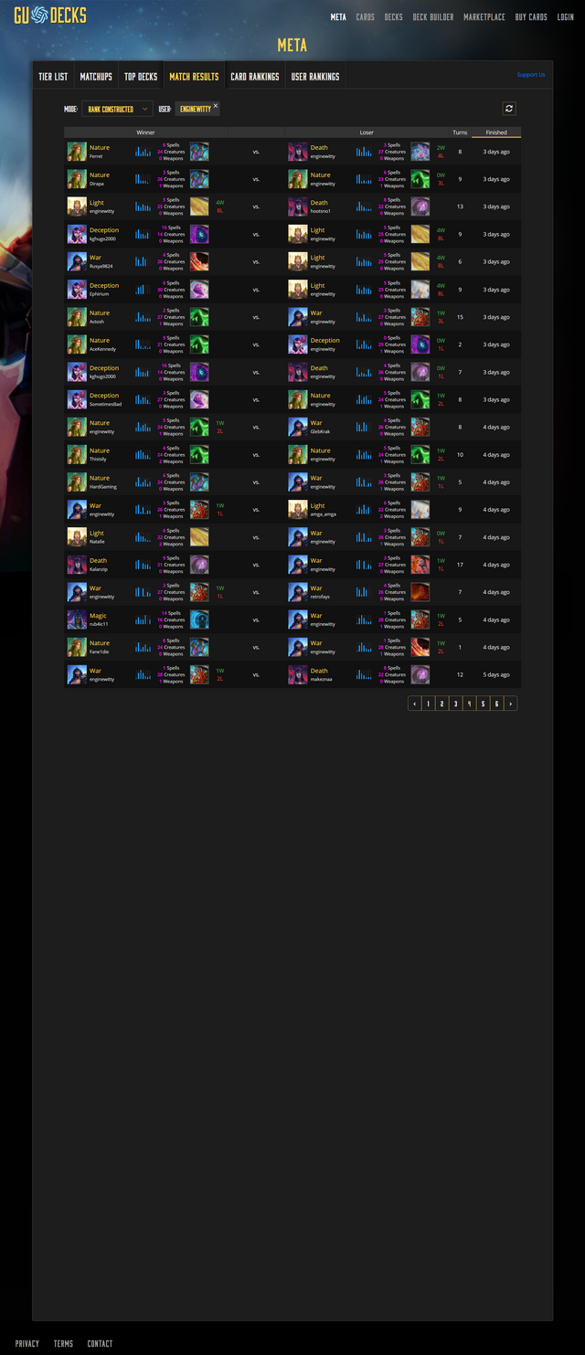 Gods Unchained Match Results - GUDecks.png