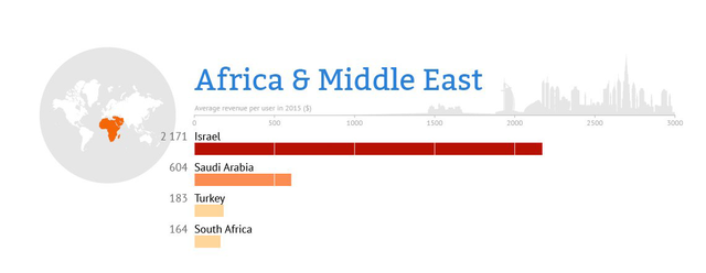 africa middel east.png