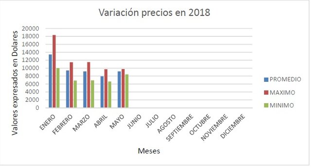 2018 grafico.jpg