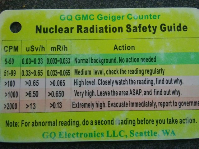 radiation chart.jpg