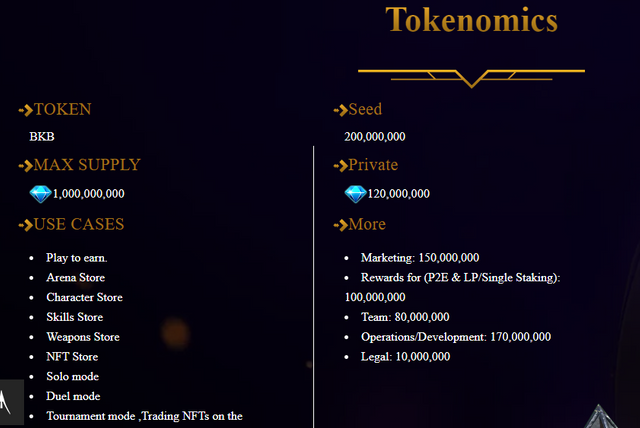 Tokenomic page 1.png