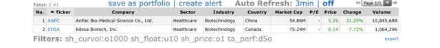 Top Gainers_2021.06.18.jpeg