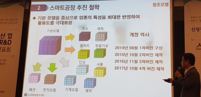 철학 산업종류.jpg