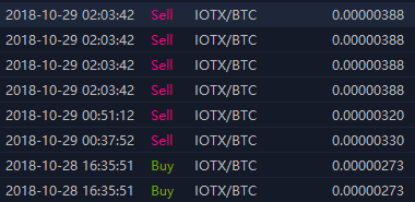 IOTX매매.png