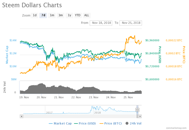 chart(1).png