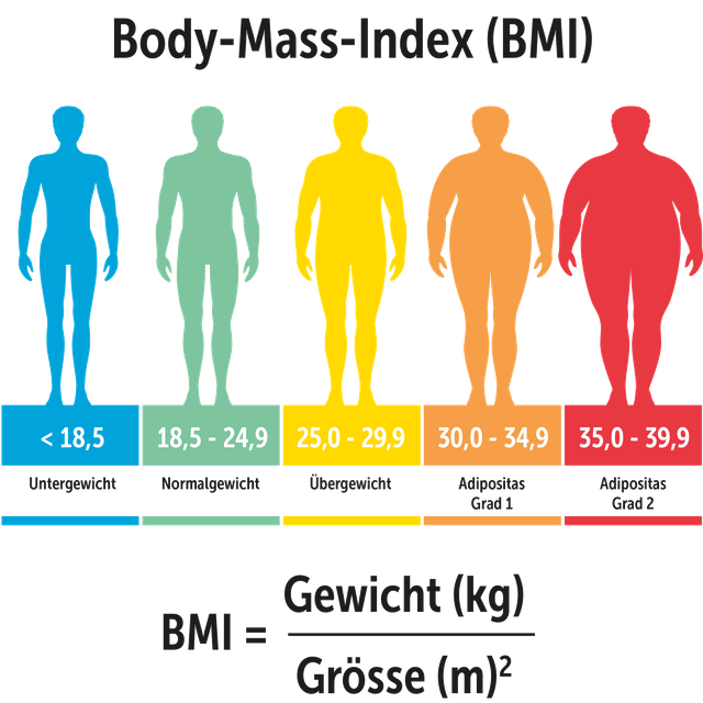 BMI.png