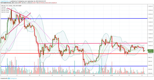 BTCUSD.jpg