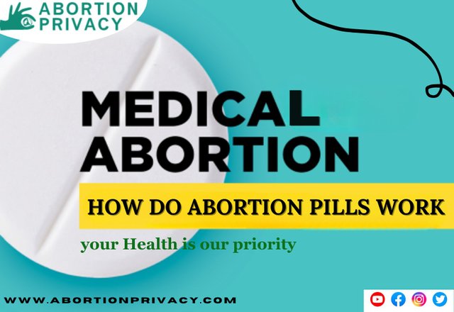 How do abortion pills work, and how safe are they.jpg