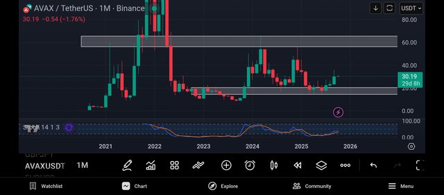 Screenshot_2025-10-02-17-25-56-115_com.tradingview.tradingviewapp.jpg