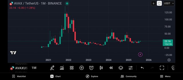 Screenshot_2025-08-21-16-26-46-665_com.tradingview.tradingviewapp.jpg
