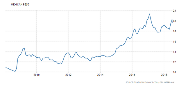 mxn peso.png