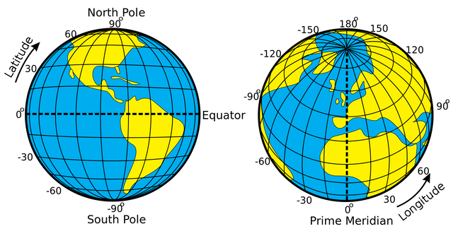 2000px-Latitude_and_Longitude_of_the_Earth.svg.png