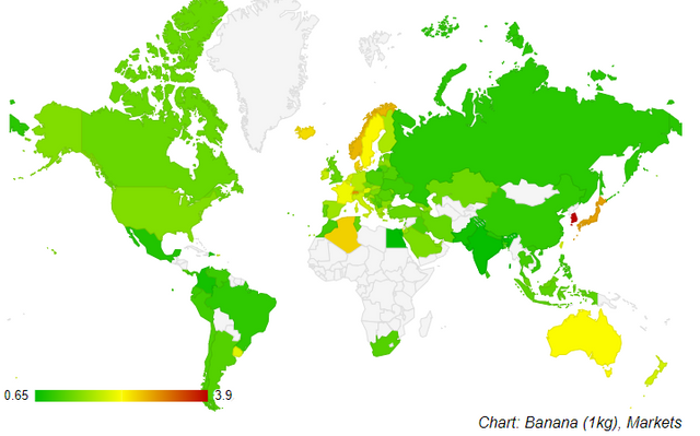 Price Rankings by Country of Banana  1kg   Markets .png