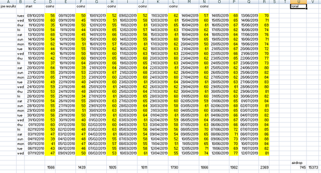 jse update 16_7_19.png