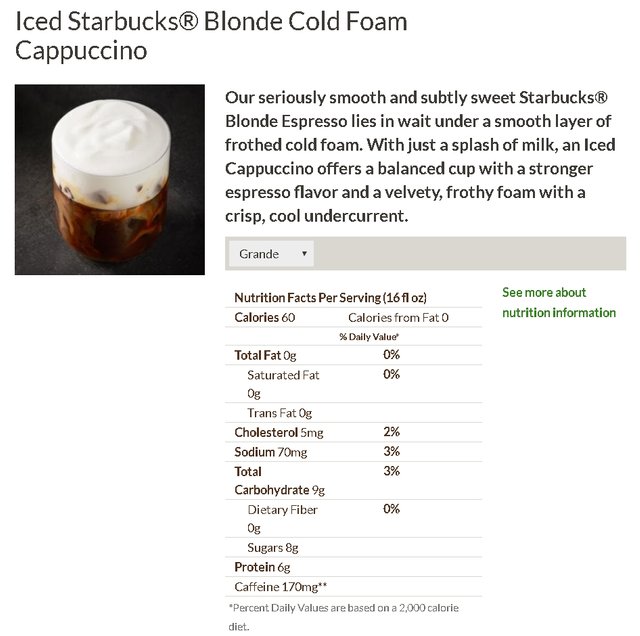 Starbucks Iced Cappuccino Recipe Besto Blog