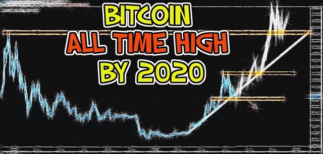 bitcoin all time high by 2020.jpg