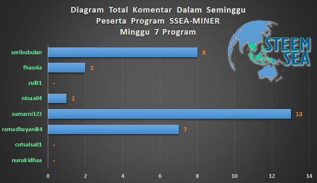 ssm-m08-dg08.png