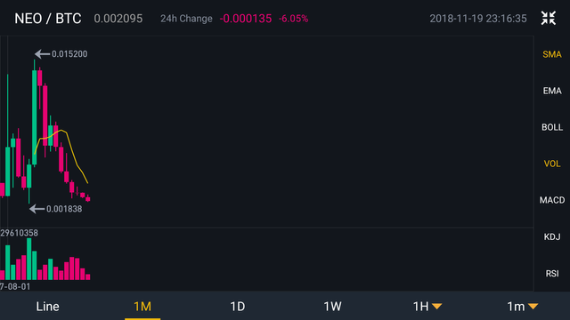 Screenshot_2018-11-19-23-16-33-448_com.binance.dev.png