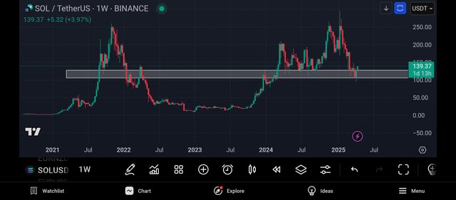 Screenshot_2025-04-19-12-19-21-656_com.tradingview.tradingviewapp.jpg